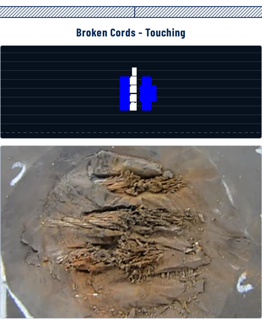 Belt Scanner signature of broken cords with touching ends, above a photograph of the matching cord damage.