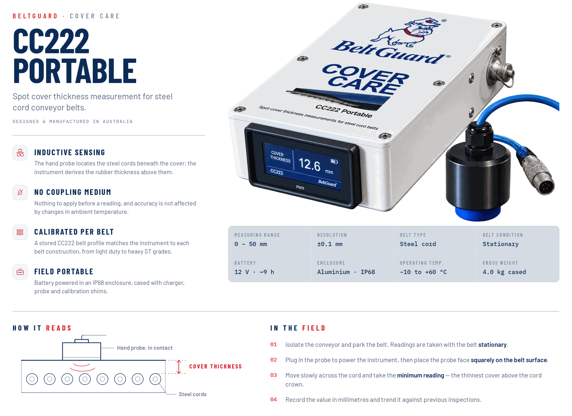 CC222 Portable cover thickness gauge — instrument, hand probe and specifications, with a diagram showing the contact probe reading cover thickness above the steel cords.